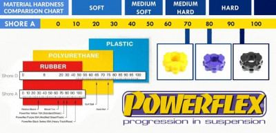 hardnesschart-w750h480.jpg