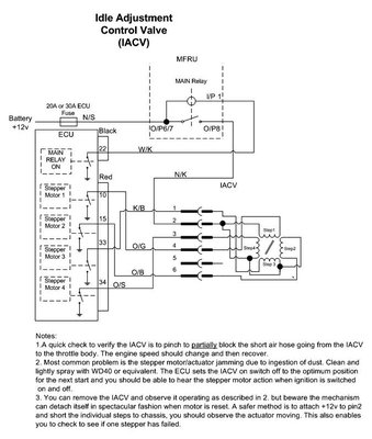 IACV_Logic.JPG